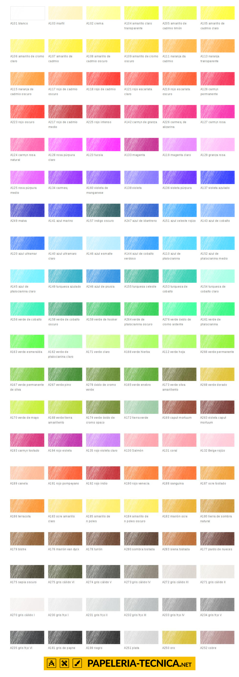 Colores de Faber-Castell Polychromos