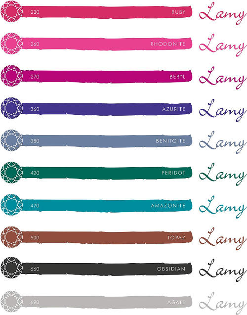 Colores de la tinta Lamy