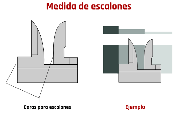 Medida escalones calibre vernier